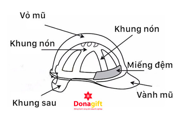 mu-bao-hiem-xanh-duong-06