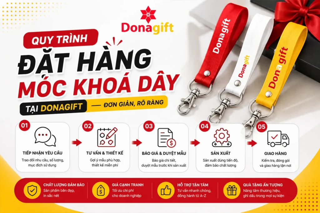moc-khoa-day-2
